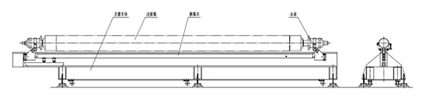 Reemplazo de rodillos más fácil y seguro