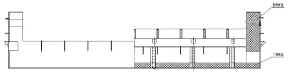 Mejora del sellado mediante la combinación de métodos de aislamiento lateral e inferior