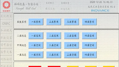 Detección inteligente de fallos