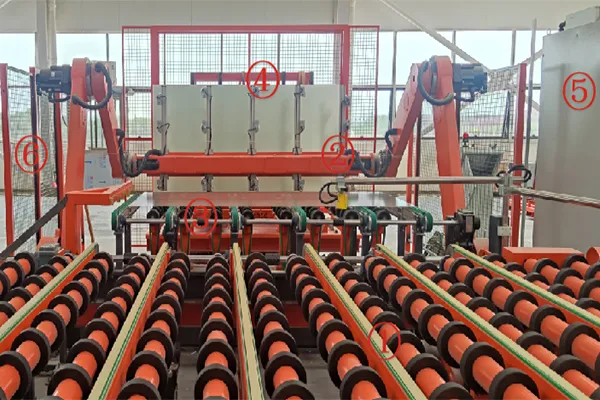 Sistema automático de apilamiento de vidrio