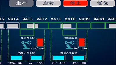 Balanceo de la línea de producción