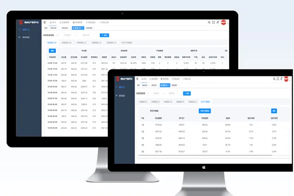 Sistema de gestión de la producción